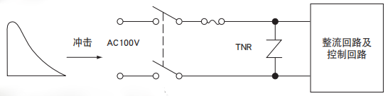 NCC電容陶瓷壓敏電阻選擇舉例 NCC電容陶瓷壓敏電阻選擇舉例
